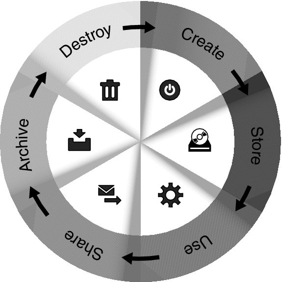 Image described by surrounding text