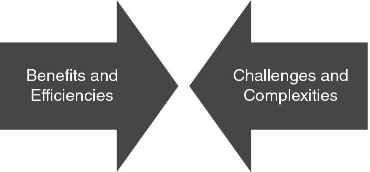 Image described by surrounding text