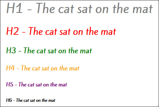 Creating simple font mixins