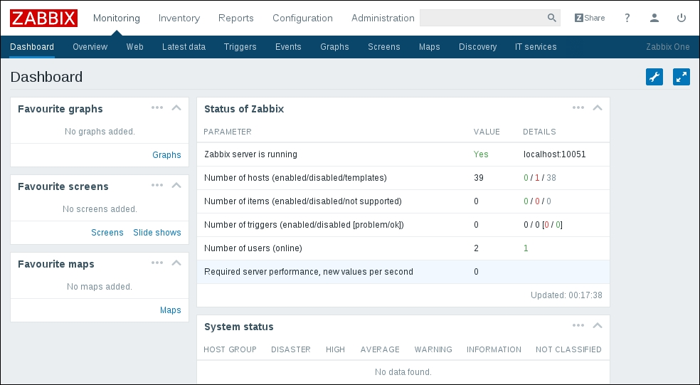 Step 8 – logging in