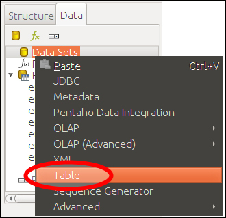 Time for action – creating a new report and creating a table based on data sets
