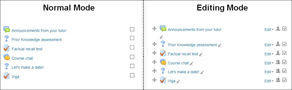 Normal mode versus editing mode
