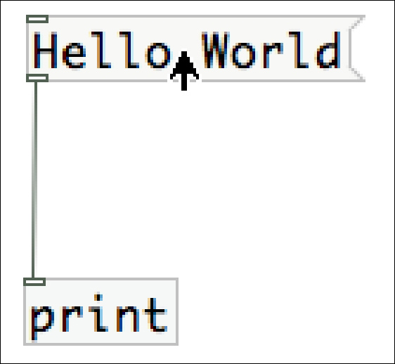 Displaying messages