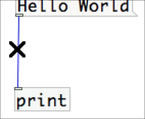Performing arithmetic calculation