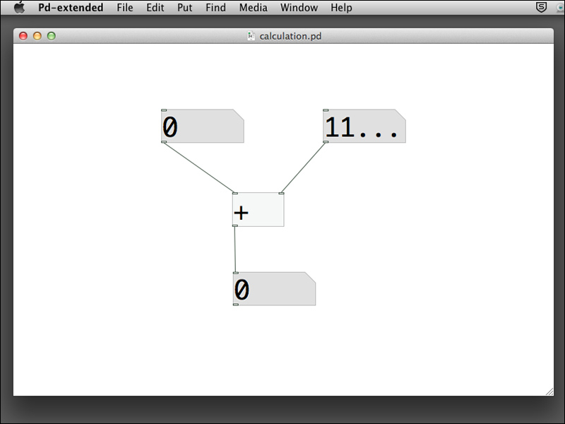 Performing arithmetic calculation