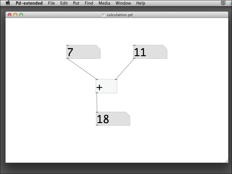 Performing arithmetic calculation