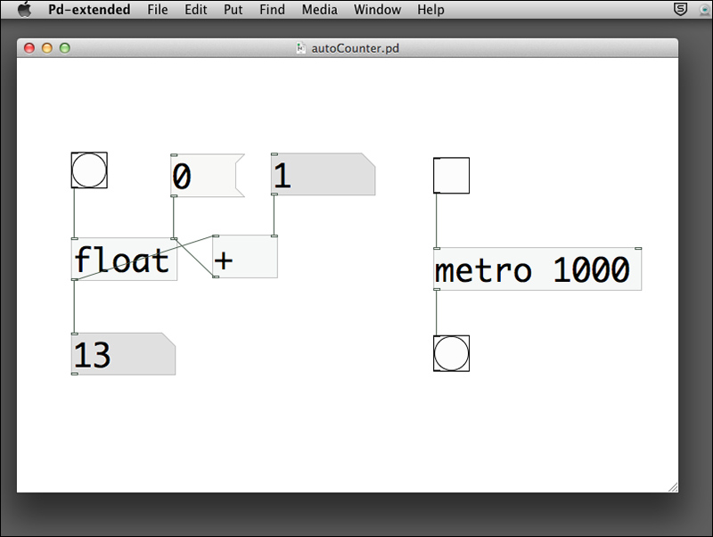 Automating the counter