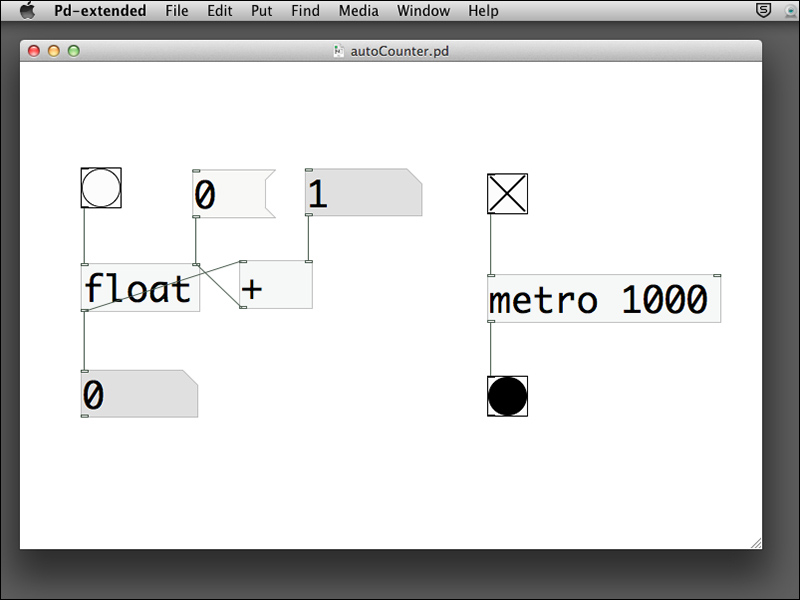 Automating the counter