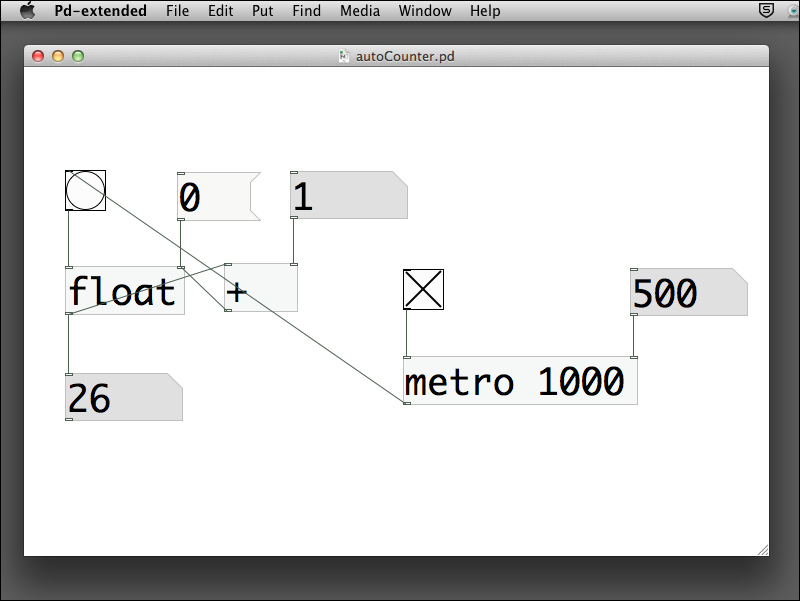 Automating the counter