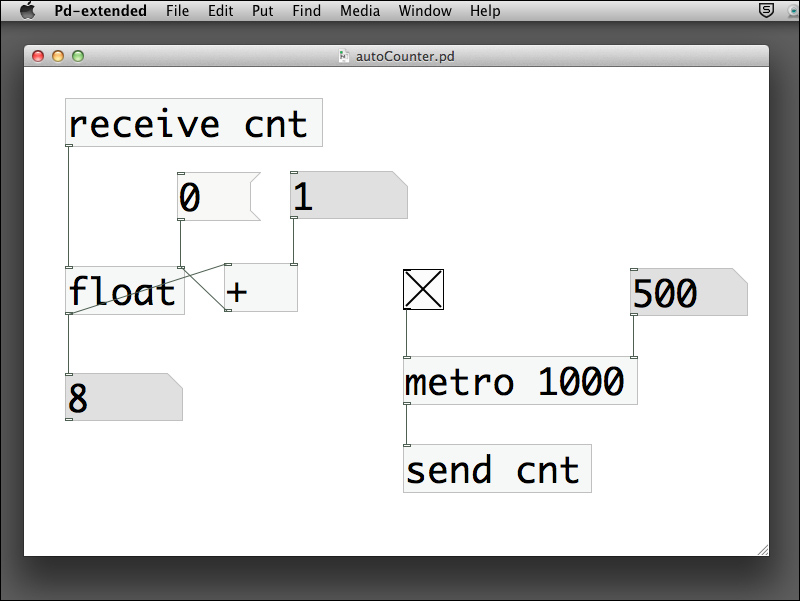 Automating the counter
