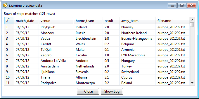 Time for action – aggregating football matches data with the Row Denormaliser step