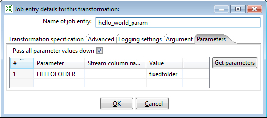 Time for action – calling the hello world transformation with fixed arguments and parameters