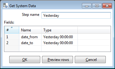 Time for action – automating the loading of the sales datamart