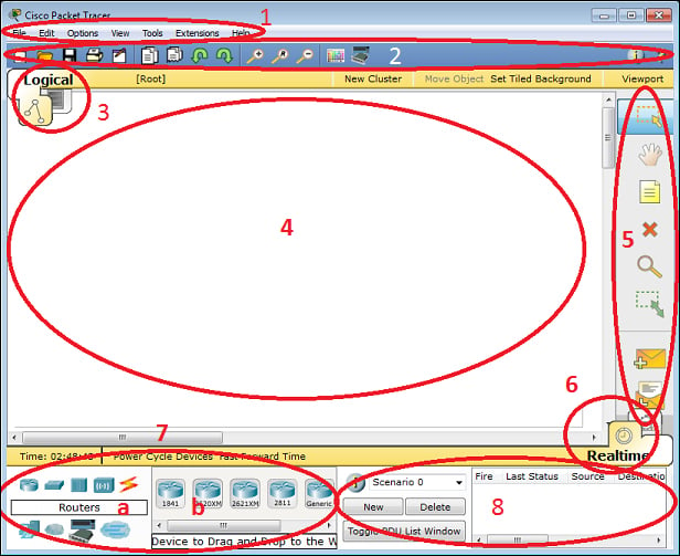 Cisco packet tracer labs