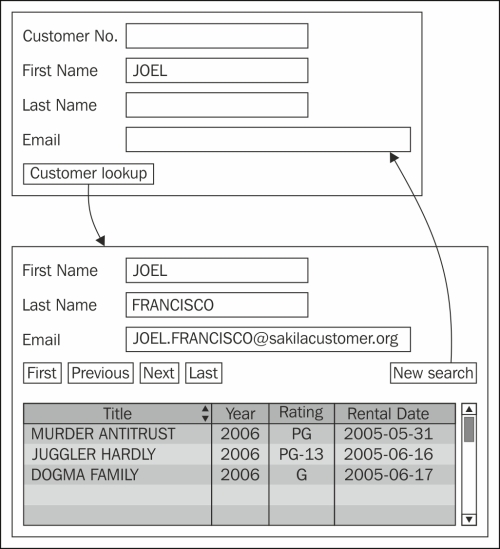 The sample application