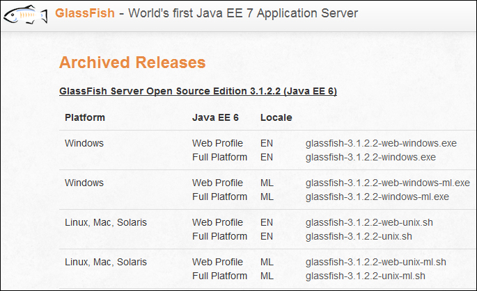 Installing GlassFish