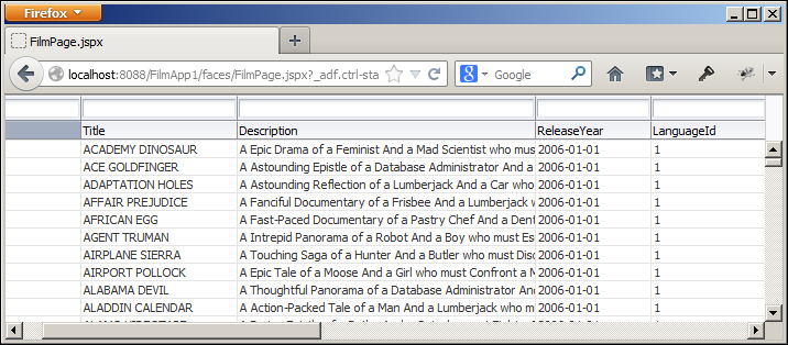 Running your first ADF Essentials application