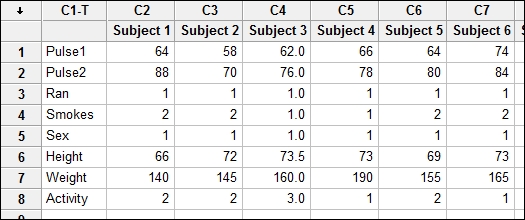 minitab 18 delete columns in exec