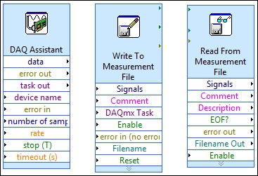 data acquisition labview