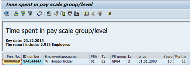 Personnel Administration