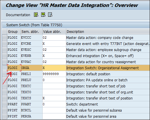 Integration switches