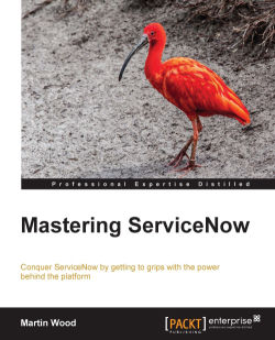 Understanding Request Fulfilment Mastering Servicenow