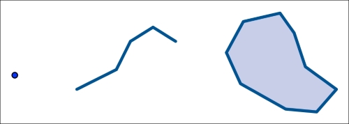 Python GeoSpatial Analysis Essentials | Programming | eBook