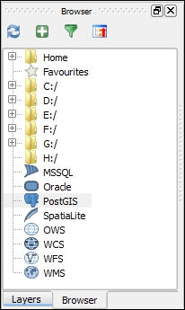 GUI elements and customization
