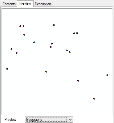The ArcGIS geodatabase