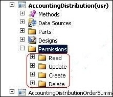 Setting permissions for a form