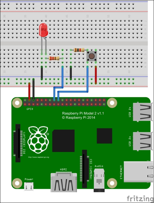 Furthermore You Can Write A Python Program To Read The Push Buttons