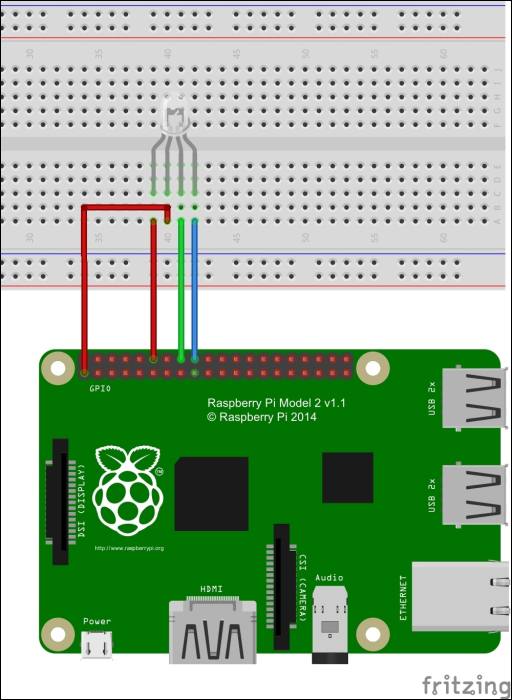 Changing color through an RGB LED