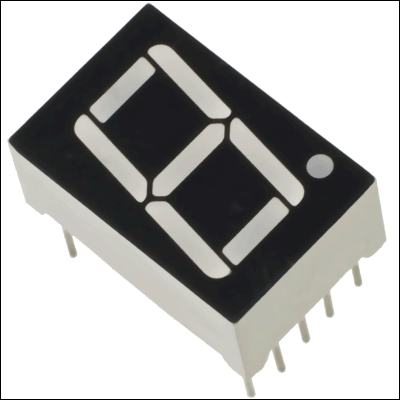 Introducing a 7-segment display