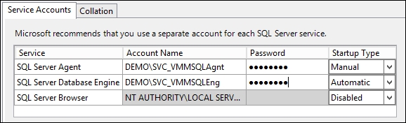 SQL Server 2012