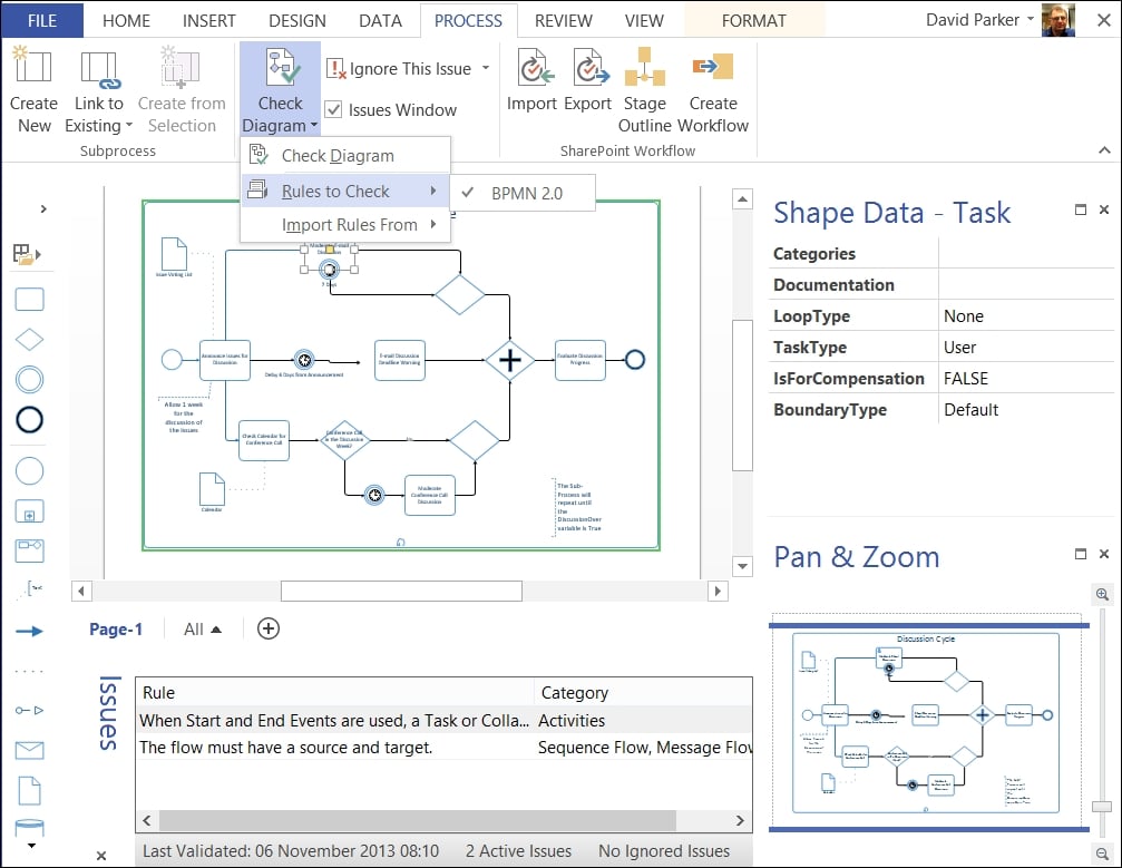 Validation of process diagrams