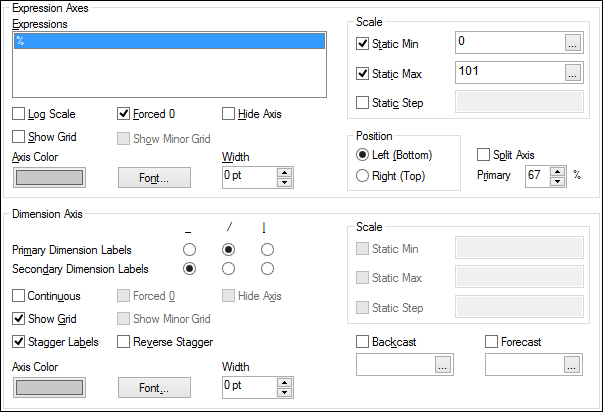 How to do it…