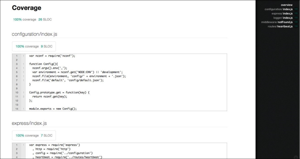 Code coverage with Mocha and JSCoverage