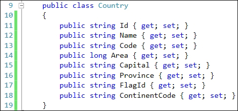 Ravendb Rook 10. RavenDB Profiling | RavenDB 2.x Beginner's Guide