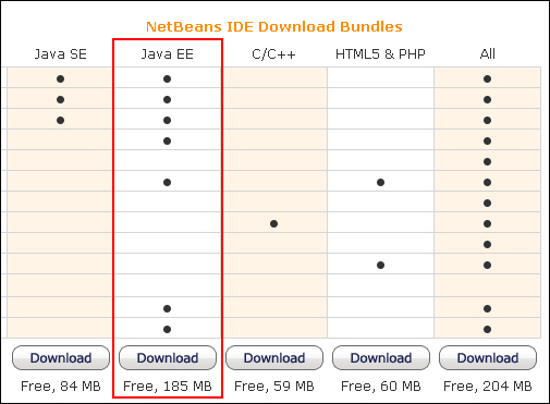 Installing the NetBeans IDE