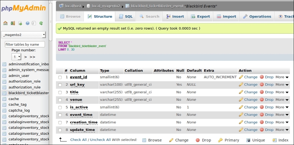 Creating the table for the events