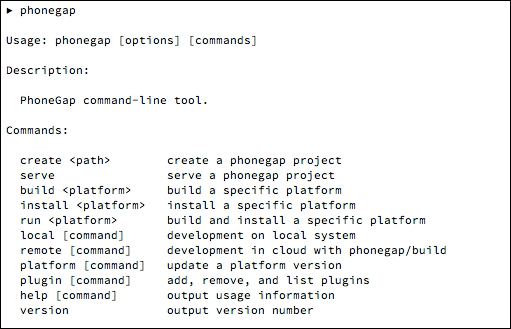 How to do it…