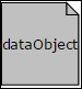 Data objects