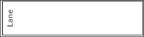 Lane