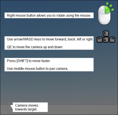 Exploring the interface and controlling the camera