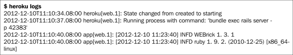 Test driving Heroku
