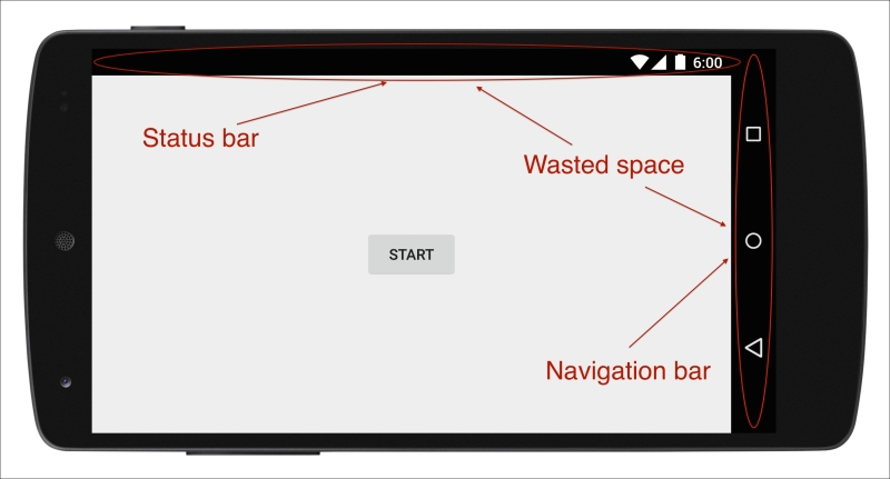 Using as much screen as we can