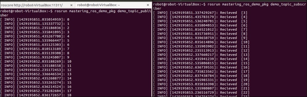 Building the nodes