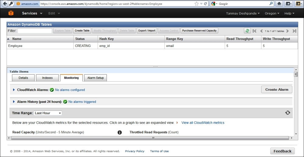 Creating a DynamoDB table using the AWS management console