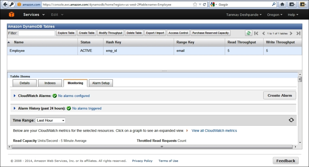 Creating a DynamoDB table using the AWS management console