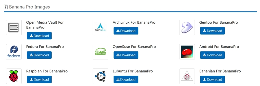 Available operating systems for Banana Pro